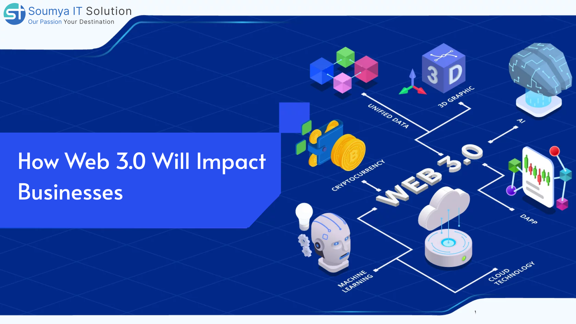 How Web 3.0 Will Impact Businesses: The Future of the Internet for Growth and Innovation How Web 3.0 Will Impact Businesses: The Future of the Internet for Growth and Innovation