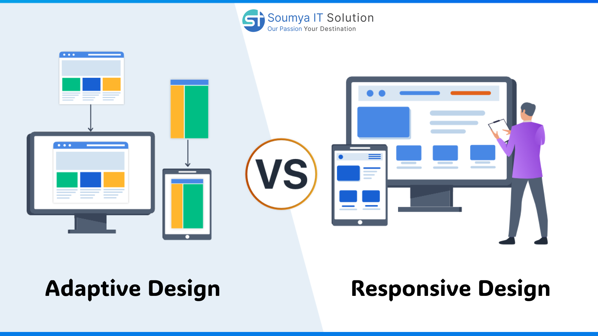 Responsive vs. Adaptive Design: What’s Best for Your Business Website?